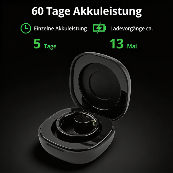 LifeLoop Ring-Mehr Balance. Mehr Energie. Mehr Leben.